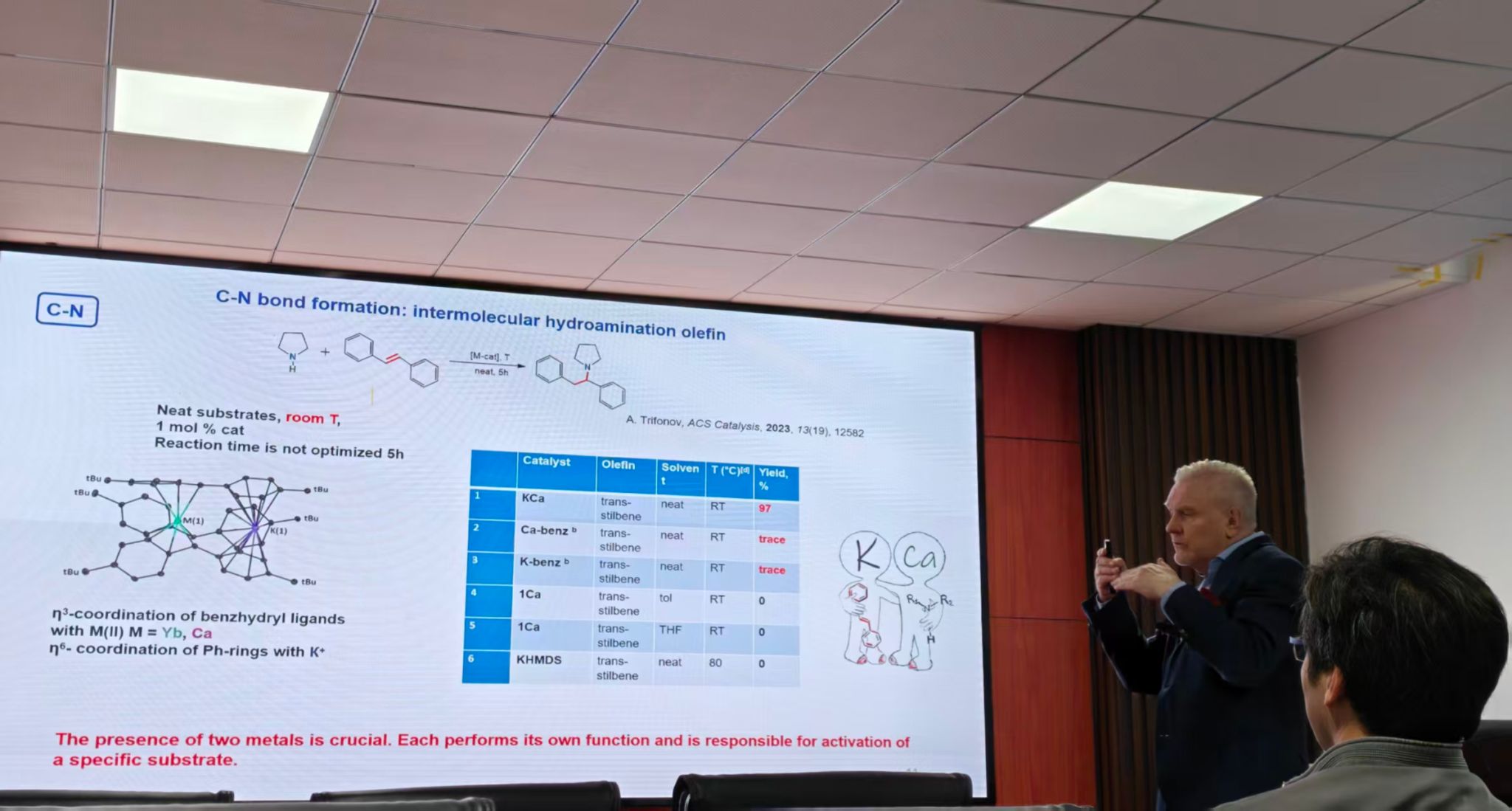 俄罗斯科学院Alexander A. Trifonov教授应詹传郎教授邀请到访AMCDLab作学术报告